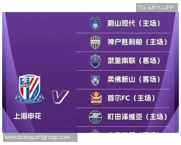 亚冠积分榜最新动态海港仅得1分垫底申花与蓉城紧随其后陷入困境